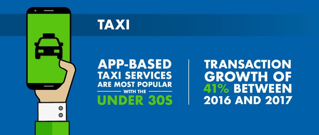 Appy Days Taxi