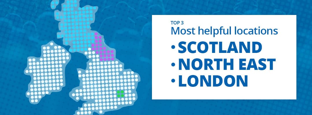 Most Helpful Locations