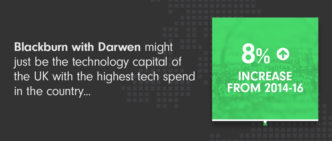 Technation - Blackburn facts