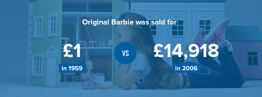 Original Barbie was sold for £1 in 1959 vs £14,918 in 2006