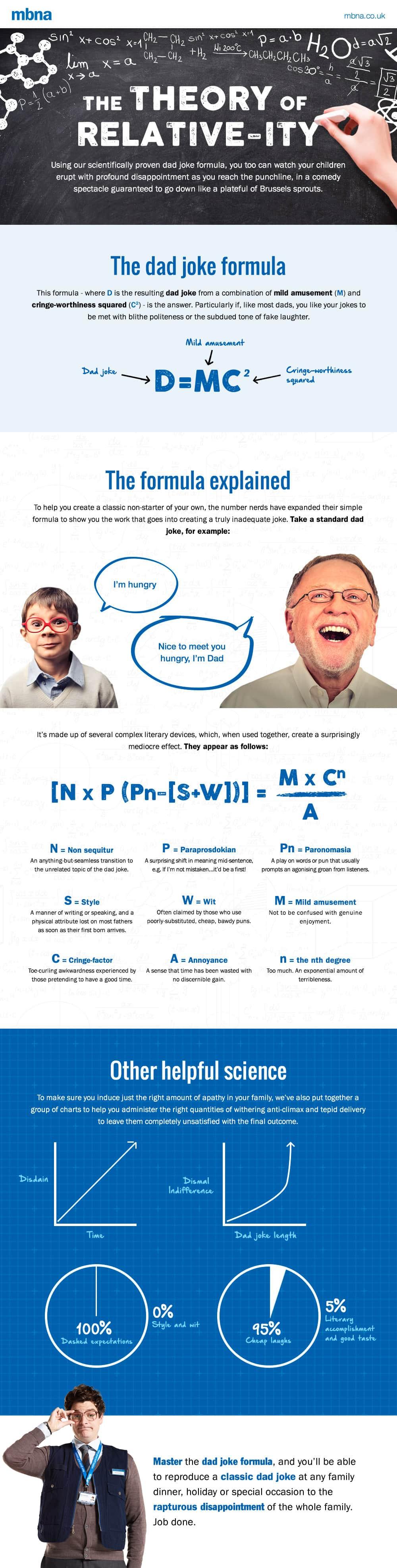 MBNA Dad jokes infographic