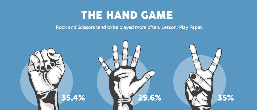 the hand game